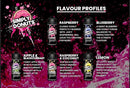 SIMPLY DONUTS  100ML INCLUDES 2 18MG 10ML NIC SHOTS - Edinburgh Vapes